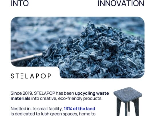 Saitex 2023 Impact Report: Revolutionizing Denim Manufacturing Through Circularity and Sustainability